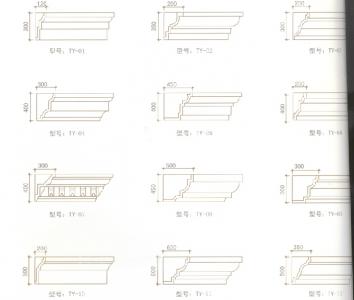 檐線/腰線裝飾